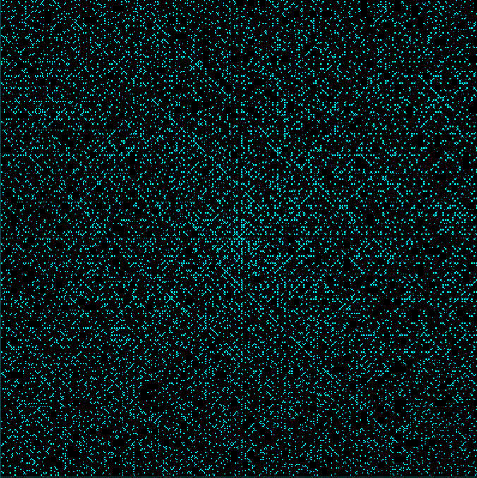 My old and simple version of this challange